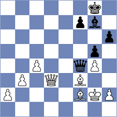Waldhausen Gordon - Gluhovsky (London ENG, 2025)