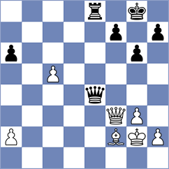 Stepinski - Gibala (Wroclaw POL, 2024)