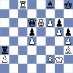 Gurvich - Alfaya Marcelo (chess.com INT, 2025)