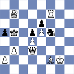 Janeczko - Slaby (chess.com INT, 2024)