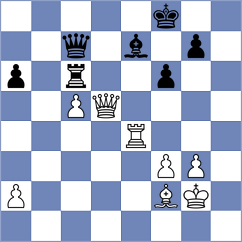 Giri - Rakhmanov (chess.com INT, 2025)