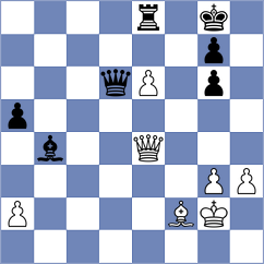 Aldokhin - Chigaev (chess.com INT, 2023)