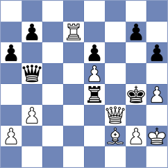 Flores Teillery - Haussernot (chess.com INT, 2024)