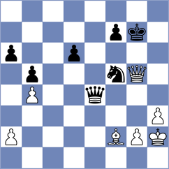 Rodriguez Lopez - Vega Gutierrez (Linares ESP, 2024)