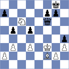 Wilczek - Werner (Playchess.com INT, 2020)