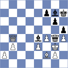 Cadena M - Eljanov (chess.com INT, 2025)