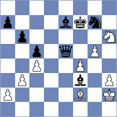 Vujosevic - Tomic (Podgorica, 2008)
