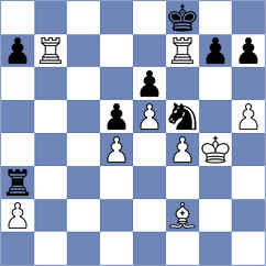Yu Yangyi - Har Zvi (chess.com INT, 2023)