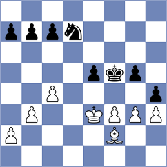 Wehner - Scalisi (Bad Homburg, 2000)