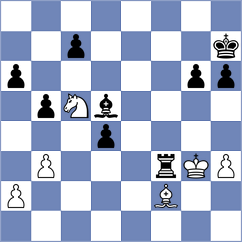 Miazhynski - Sulzbacher (Playchess.com INT, 2020)