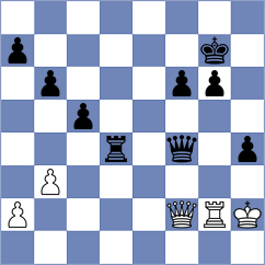 Kuczmera - Fischer (Naumburg, 2002)