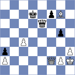 Madhvendra Pratap Sharma - Rachit H Gurnani (Udaipur IND, 2024)