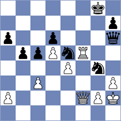 Pham Le Thao Nguyen - Iglesias Ferreira (chess.com INT, 2025)