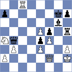 Martinovic - Luetke (Groningen, 1995)
