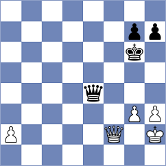 Sovetbekova - Estrada Nieto (chess.com INT, 2024)