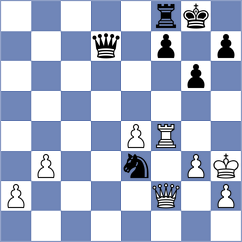 Van Loenen - Reinderman (Delft, 2008)