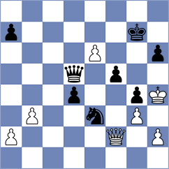 Miszler - Bolashakov (chess.com INT, 2025)