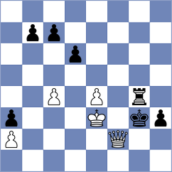 Tan - Loay (chess.com INT, 2024)