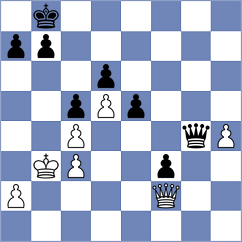 Djukic - Sachdev (Istanbul, 2005)