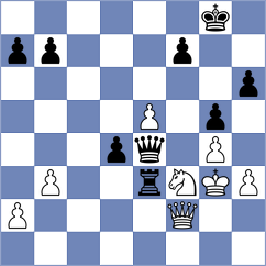 Gao - Wang (Qiziwan CHN, 2023)