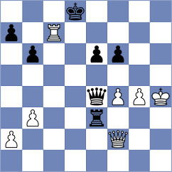 Maiorov - Heinemann (chess.com INT, 2022)