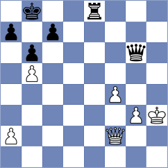 Alonso Rosell - Tasev (chess.com INT, 2022)