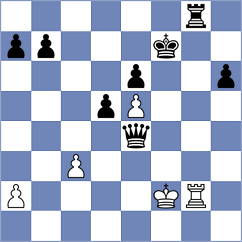 Ruiz Aguilar - Buscar (chess.com INT, 2025)