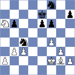 Nersissian - Coe (chess.com INT, 2025)
