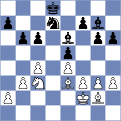 Levin - Coelho (chess.com INT, 2022)