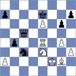 Gromov - Makhnev (Kimry, 2003)