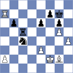 Javakhadze - Henriquez Villagra (chess.com INT, 2025)