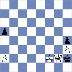 Ozdemir - Peyrer (Chess.com INT, 2020)