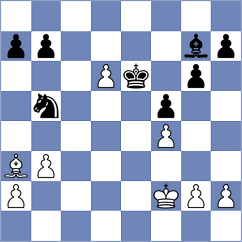 Muniz Rubiera - Sanchez Piquero (Asturias, 1997)