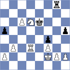 Zacarias - Monpeurt (chess.com INT, 2024)