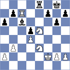 Ulaneo - Manukian (chess.com INT, 2024)