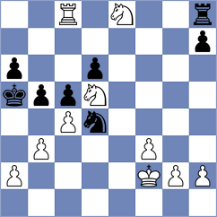 Kshatriya - Koshulyan (chess.com INT, 2024)
