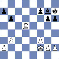 Rastbod - Paikens (chess.com INT, 2025)