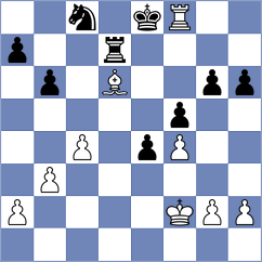 Slugin - Bardyk (chess.com INT, 2025)