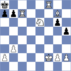 Garrido Piriz - Garcia Morillo (Spain, 2008)
