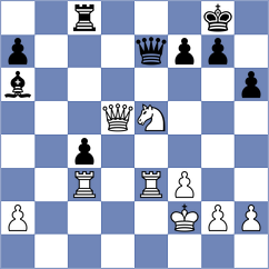 Bochnickova - Alaoui Belghiti (Lichess.org INT, 2020)