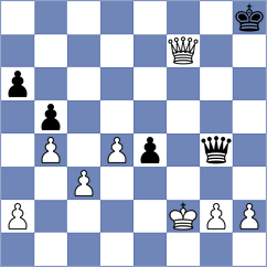 Serrano Martinez - Prieto Aragon (Zornotza, 2006)