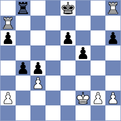 Tejedor Fuente - Costa (Chess.com INT, 2019)