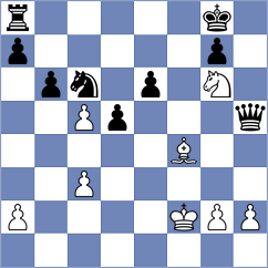 Araujo Filho - Estrada Nieto (chess.com INT, 2025)