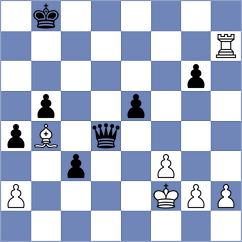 Navoyan - Koshulyan (chess.com INT, 2025)