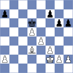 Ishvi - Nugumanov (chess.com INT, 2025)