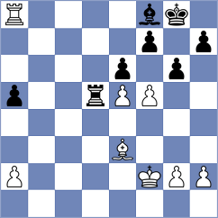 Santos Ruiz - Kalyani Sirin (chess.com INT, 2025)