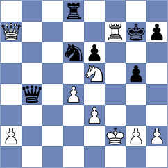Kheerthi - Gunina (chess.com INT, 2024)