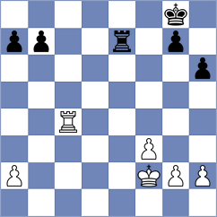 Muzychuk - Korneev (Melilla ESP, 2024)