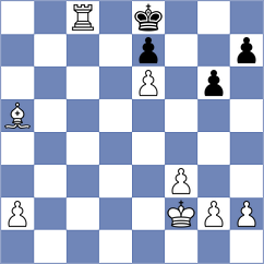 Sreyas - Ismagilov (chess.com INT, 2023)