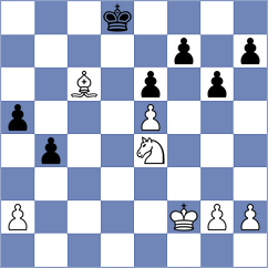 Petrucci - Rodriguez (Villa Ballester, 1998)